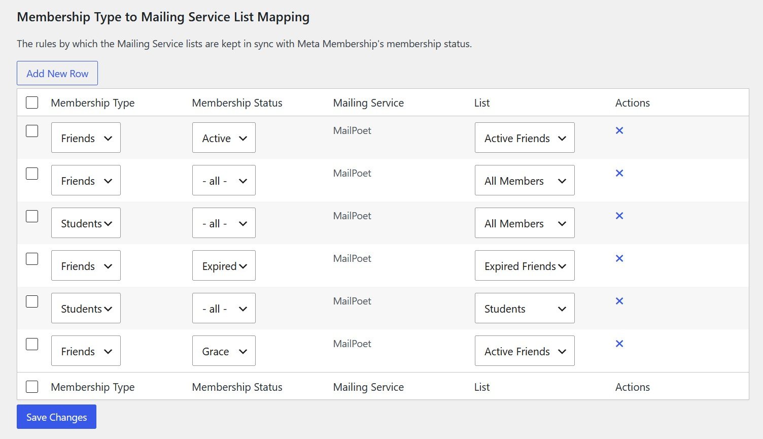 Screenshot MailPoet list sync